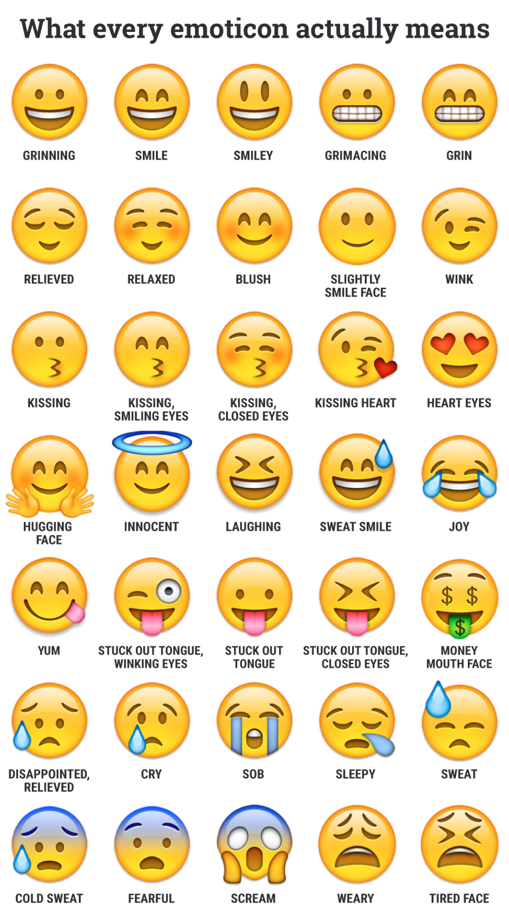 Smileys