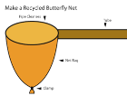 recycled butterfly net