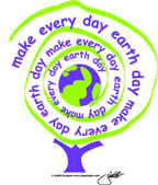 earth day environment t shirts
